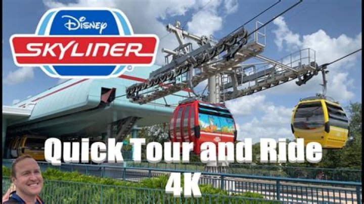 Do you need a park ticket to ride the Skyliner?