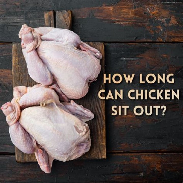 How dirty is raw chicken?