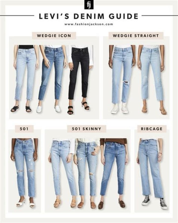 How do Levis fit?