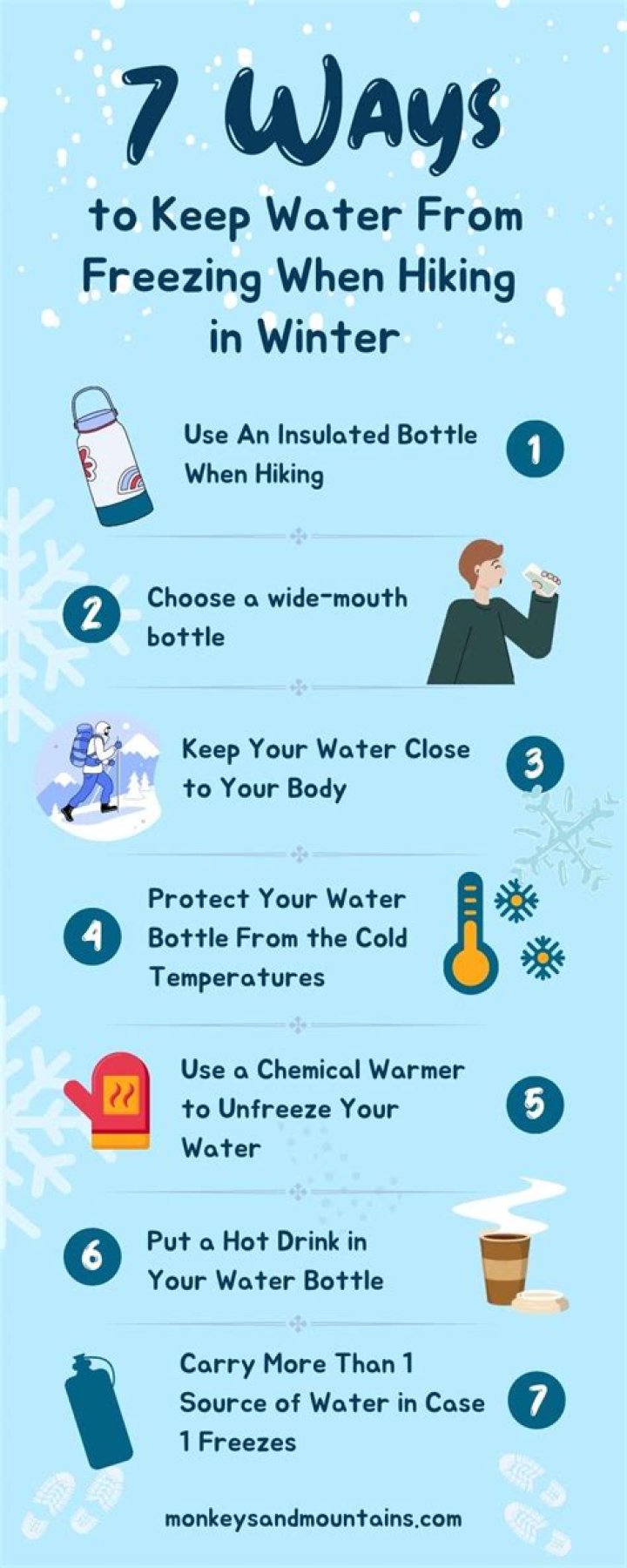 How do you keep ice from melting for 7 hours?