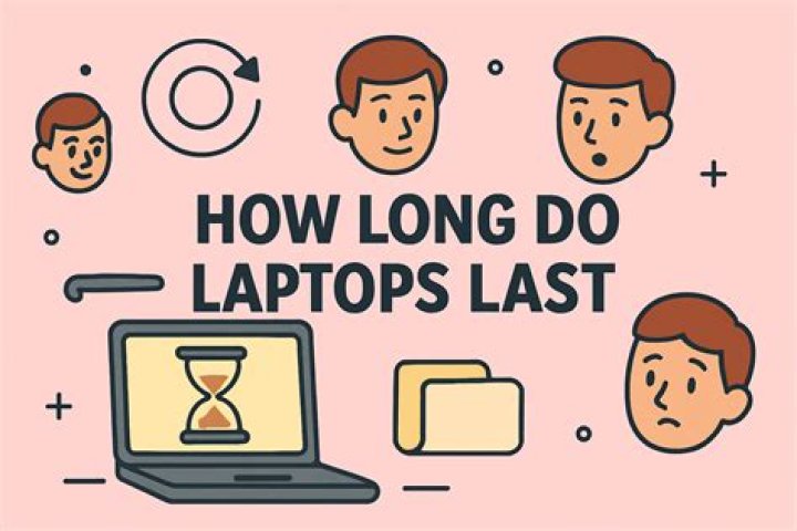 How long do I Tips last?
