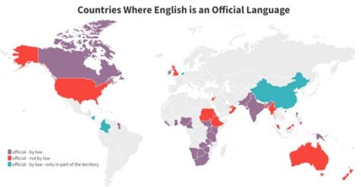 Is English an original language?