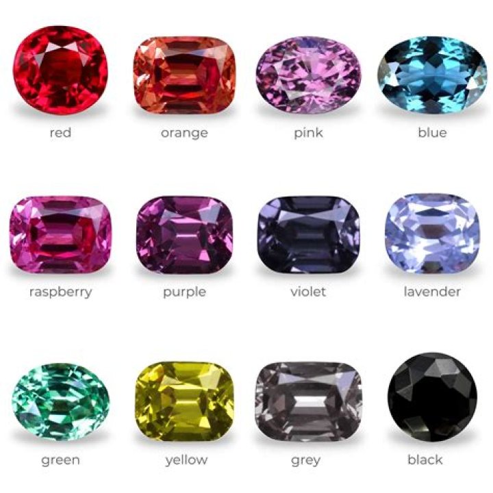 Is GREY spinel rare?