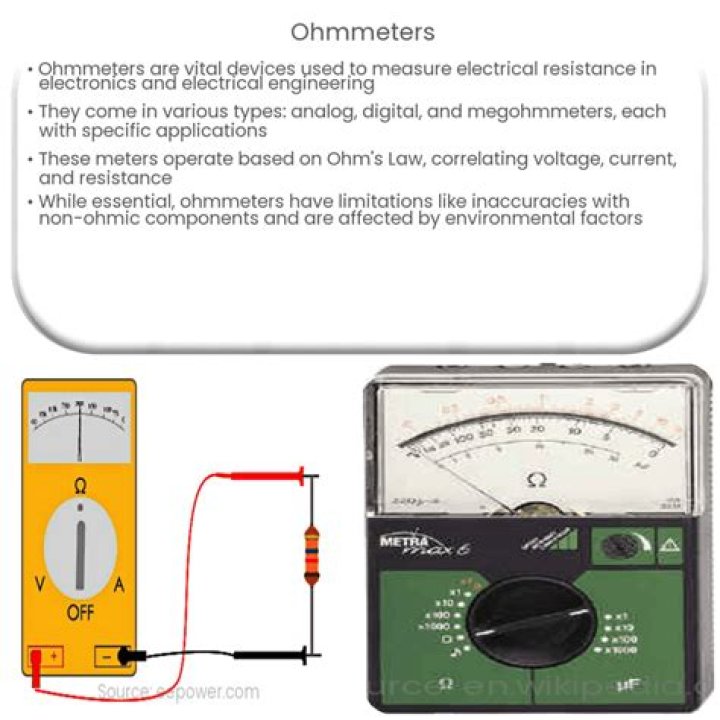 Should I set my router to Auto channel?