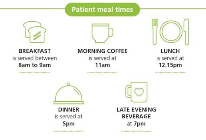What are normal meal times in Costa Rica?