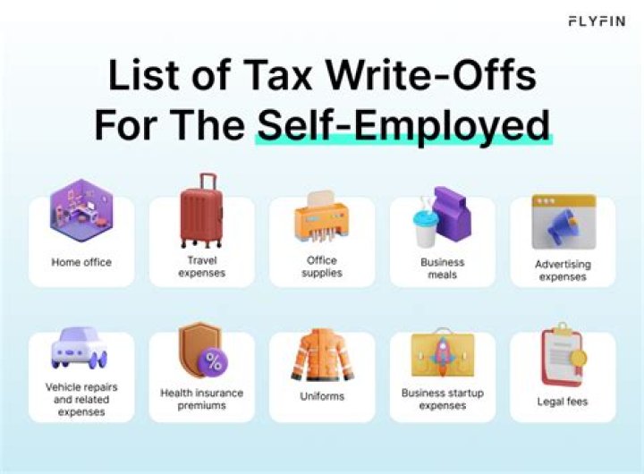 What can I write off for my business?