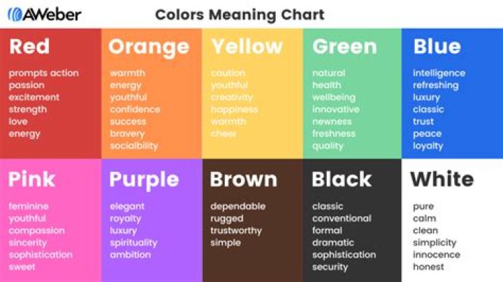 What color means fresh start?