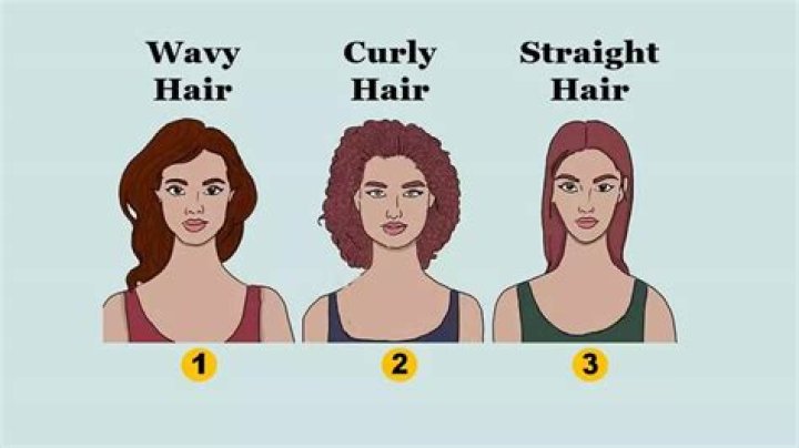What does straight hair symbolize?