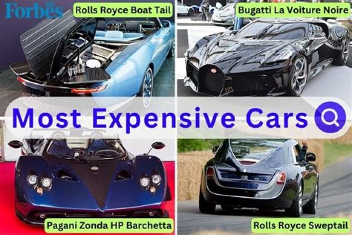 What is considered expensive for a car?