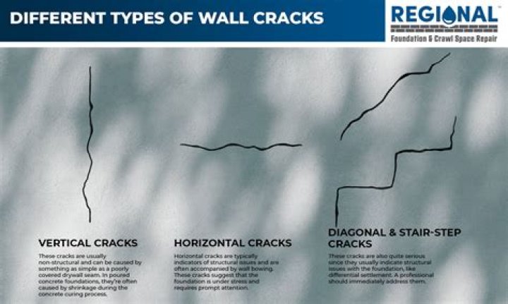 What is critical crack size?