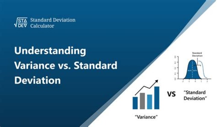What is the need of standard deviation After defining the property variance?